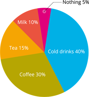 YCIND_240604_6327_Data Handling_32.png