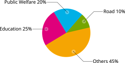 YCIND_240603_6327_Data Handling_25.png