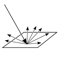 scattering of light.png