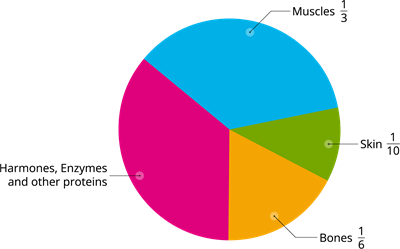 YCIND_240603_6327_Data Handling_19.png