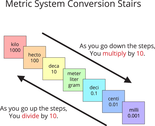 conversion1png.png