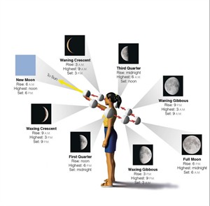 moon girl2025-11-15 112614.jpg