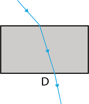 YCIND_220926_4499_Light reflection and Refraction_6.png