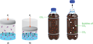 3w1522 press on solubility.png