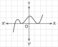 YCIND_230524_5230_graphs_6.png