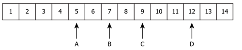 cbse-class-10-science-mcq-chapter-2-acids-bases-and-salt-1.png
