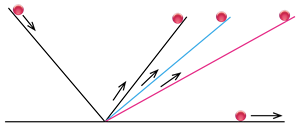 Angle.png