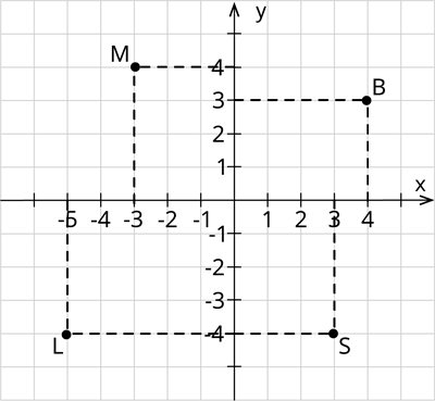 YCIND_230731_5412_graph_2 (1).png