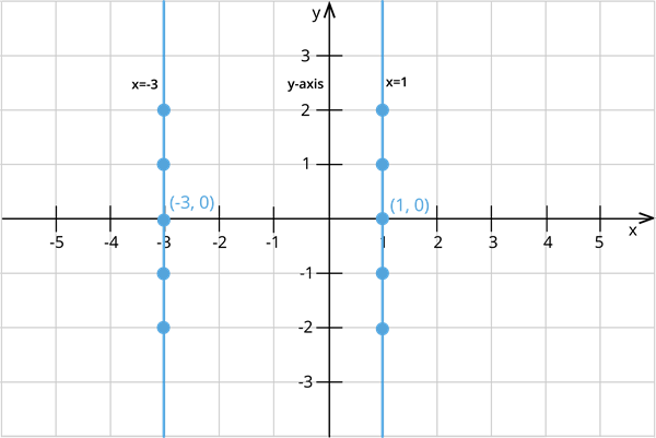 Graph2.png