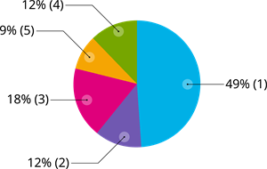 YCIND_240603_6327_Data Handling_14.png