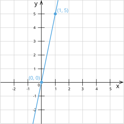 Line_3.png