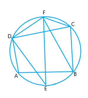 circle session 8 ques 7 image 2.png
