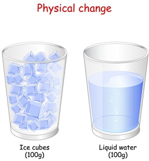 melting of ice.jpg