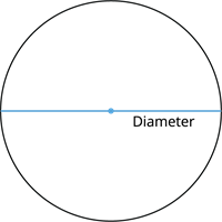 Diameter.png