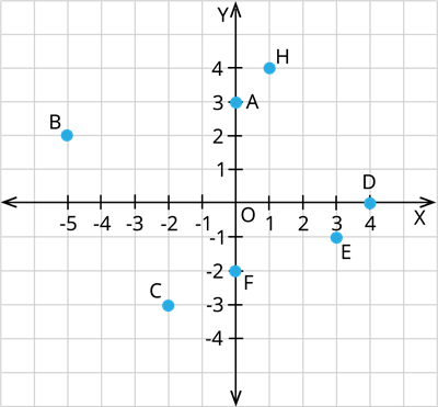 YCIND_241128_6836_graph_2.png