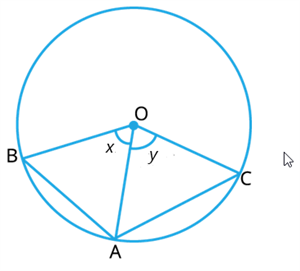 circle session 2 ques 4 image.png