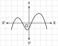 YCIND_230524_5230_graphs_5.png